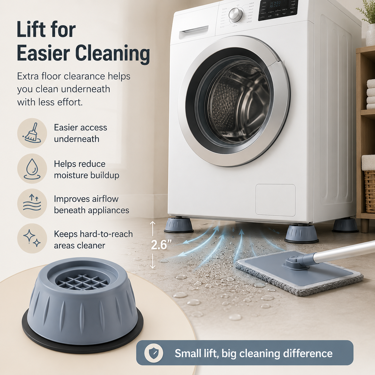 Noise Cancelling & Non-Slip Anti Vibration Rubber Foot Pads Washing Machine Stopper Set of 4