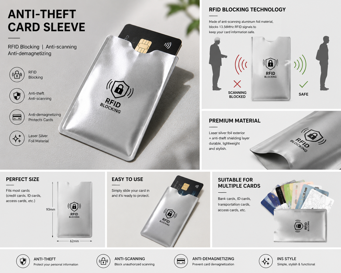 π³ Anti-Theft RFID Card Holder