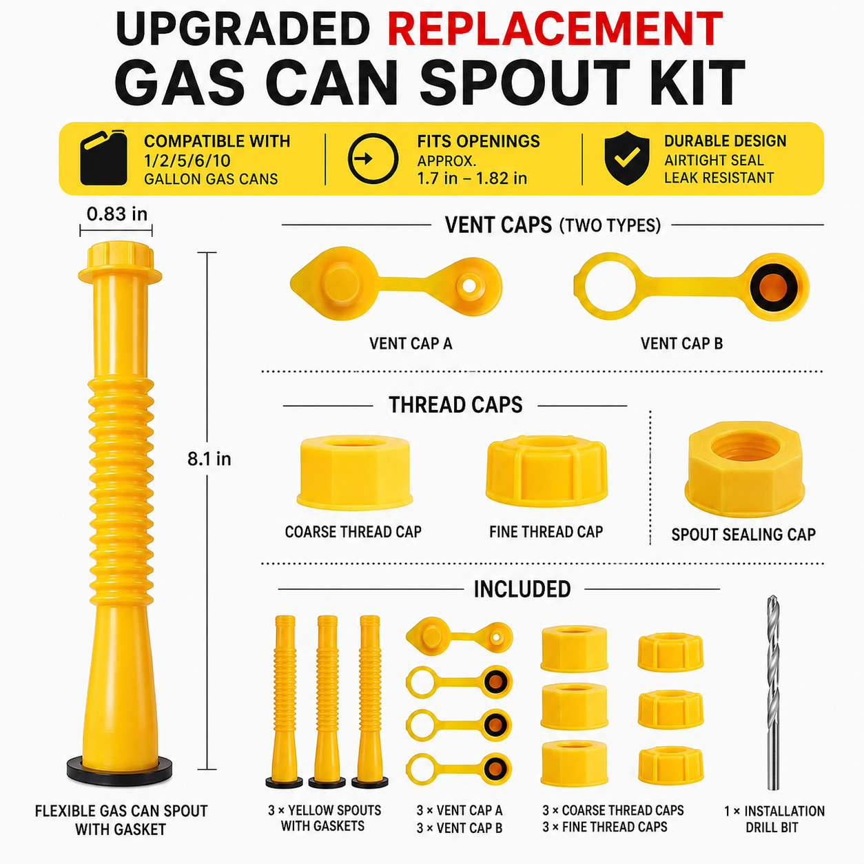 ⛽ Upgraded Gas Can Spout Replacement Kit | Stop Leaks & Pour Easier