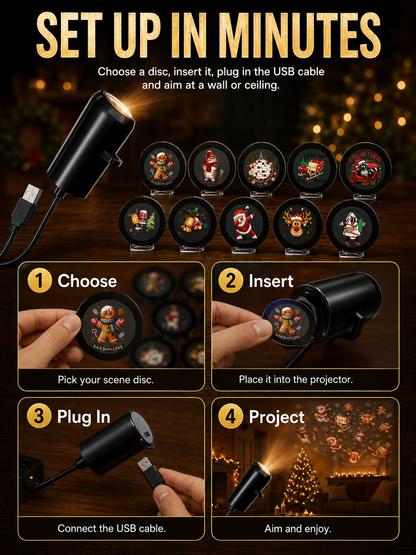 💡Multi-Scene Projection Light