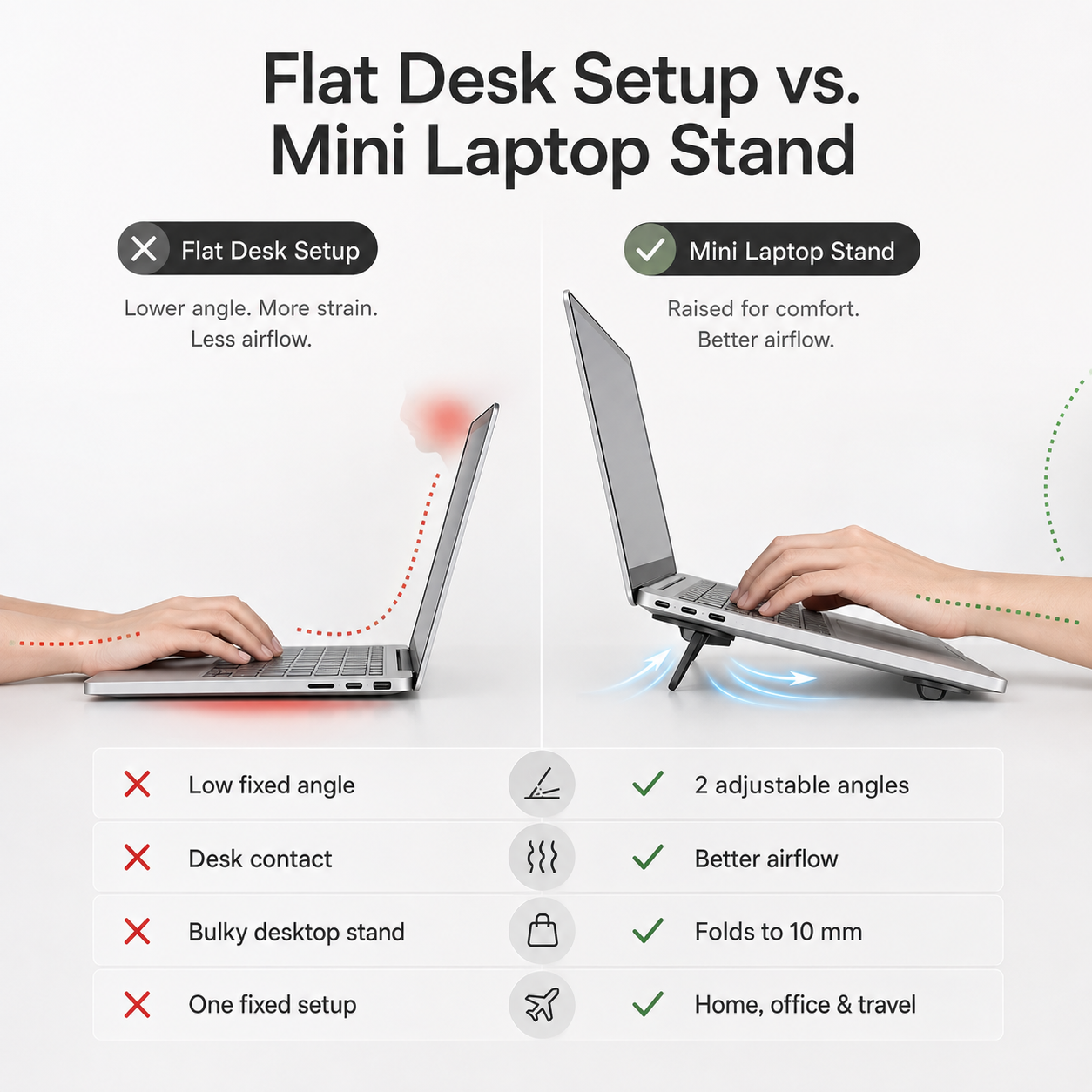 2 Pcs Zinc Alloy Foldable Laptop Stand