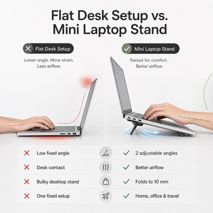 2 Pcs Zinc Alloy Foldable Laptop Stand