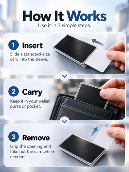 🛡️Side-View Privacy Card Sleeve - Protect your personal privacy
