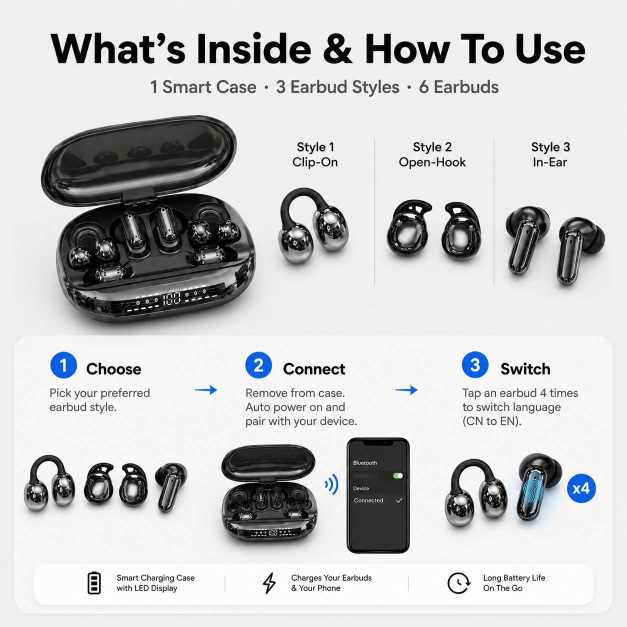 🔥 6-Earbud 3-in-1 Wireless Headphones & Emergency Phone Charger