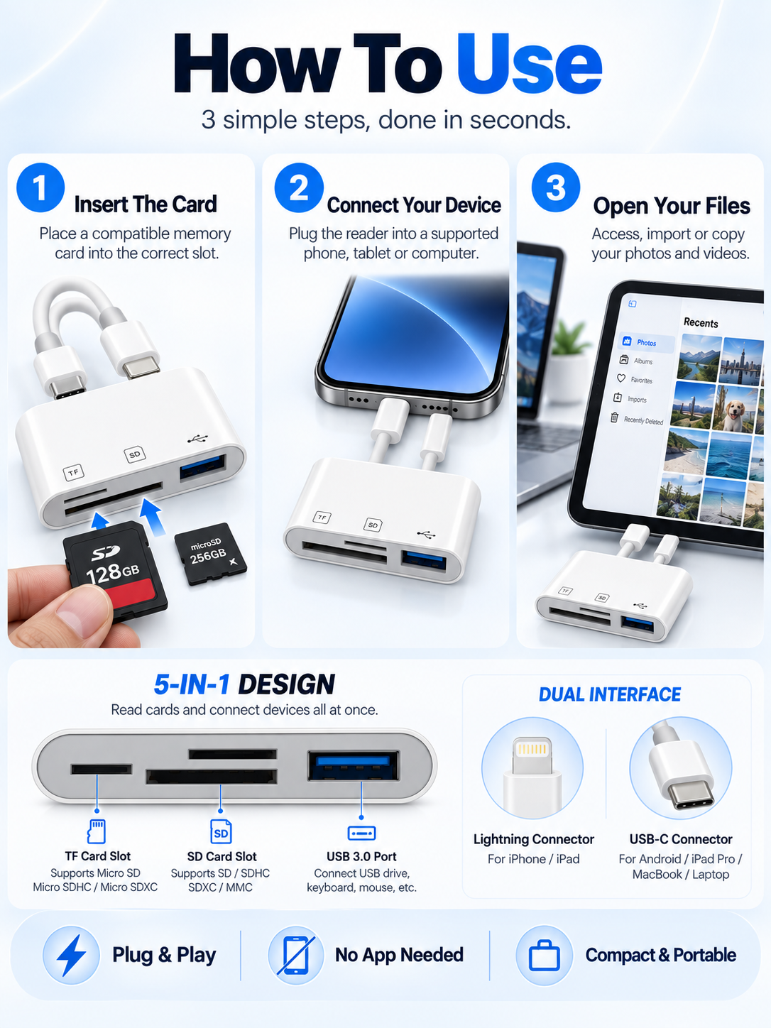 📸 Dual-Cable SD/TF Card Reader & USB OTG Adapter – Type-C Multiport Hub