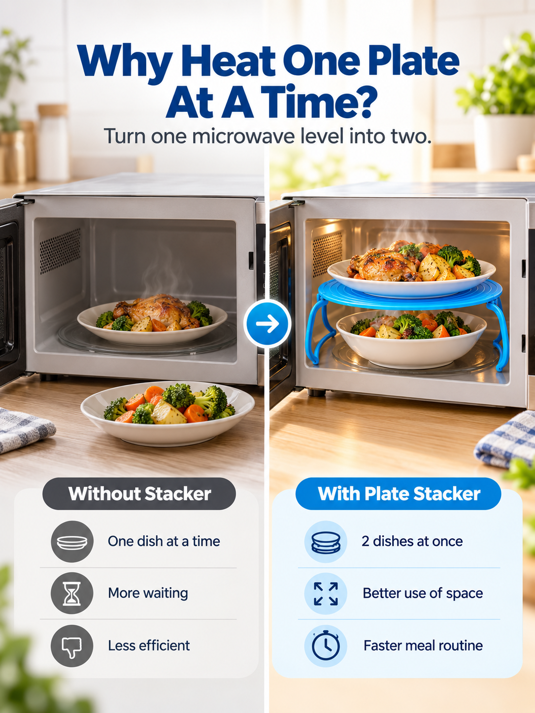 🍽️ Foldable 2-Tier Microwave Plate Stacker – Space-Saving Heating Rack with Side Handles