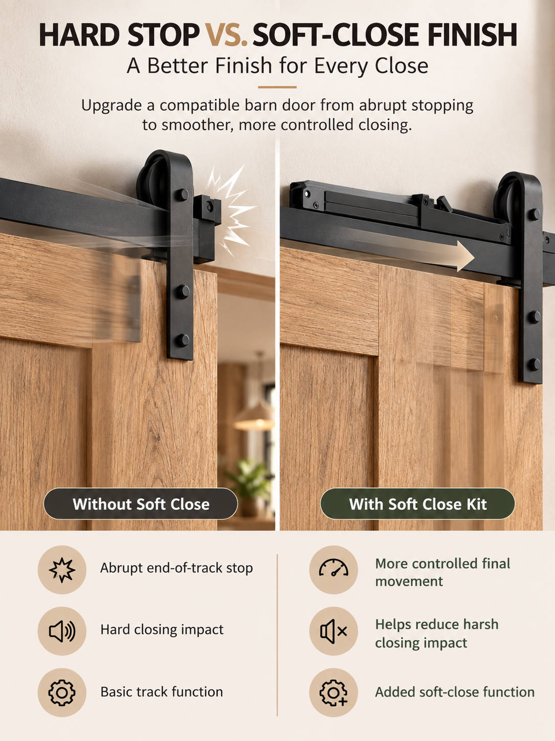 🚪 Barn Door Soft Close Kit – Hidden Anti-Slam Damper Hardware for 88–132 lb Flat Track Sliding Doors