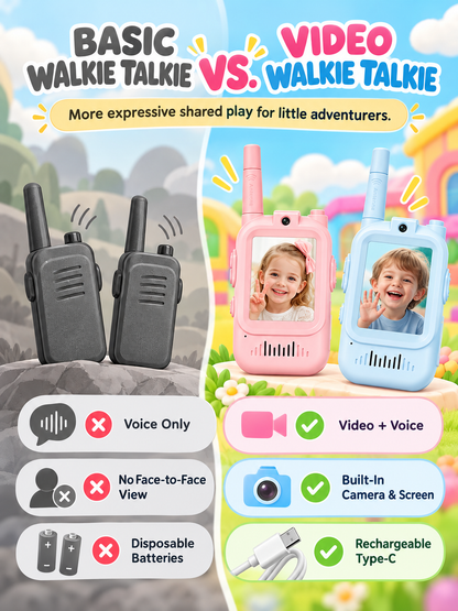 🌈Kids Video Walkie Talkie Set (2-Pack) – Intercom with Camera & Screen