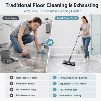 ⚡Hot Sales 49% OFF🔥Floor Scrub Brush Bathtub Brush with Long Handle 3 in 1