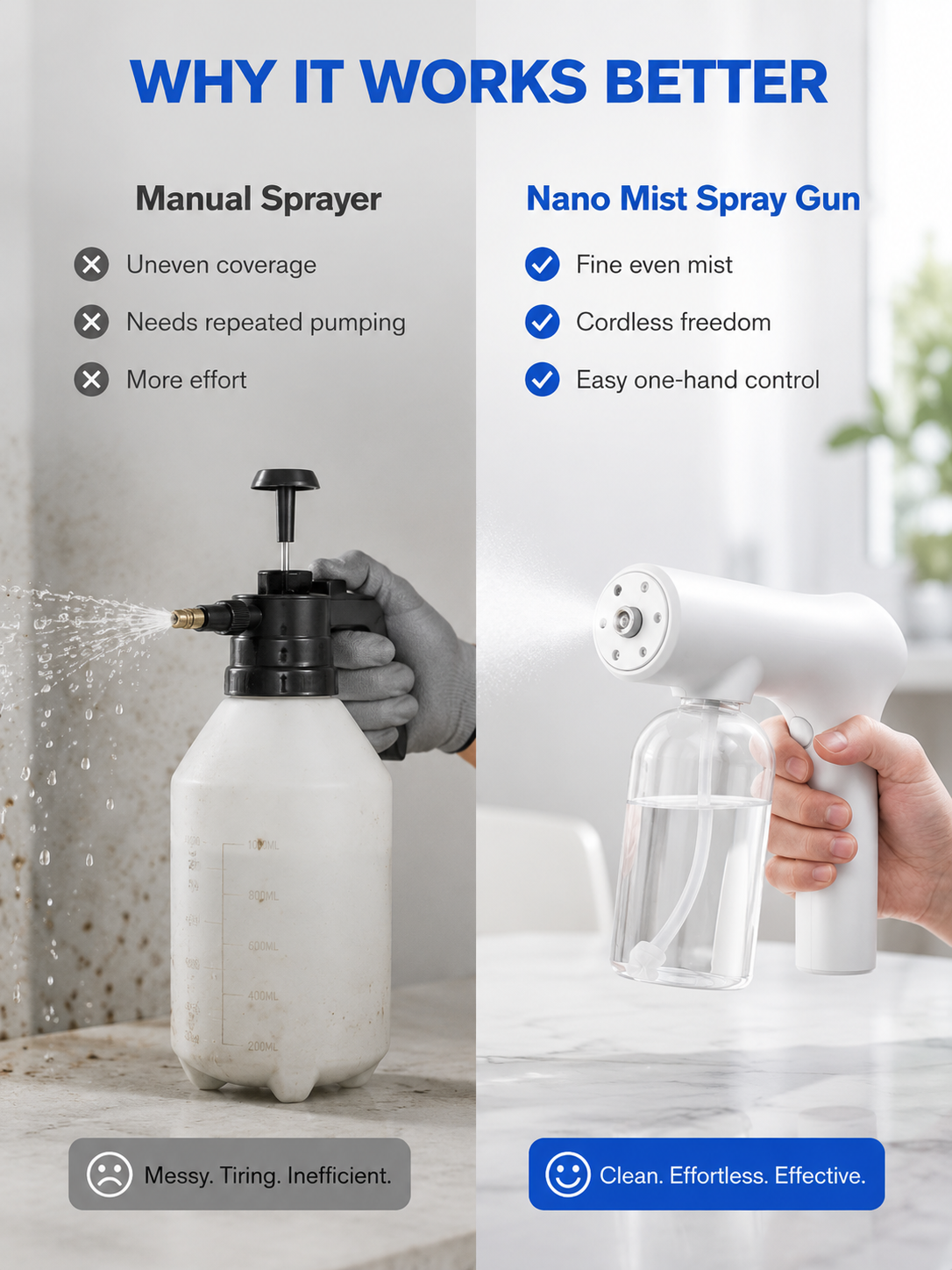 💨Cordless Nano Mist Spray Gun