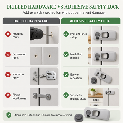 🔒 5-Pack Child Safety Locks – No Drill, Easy Install