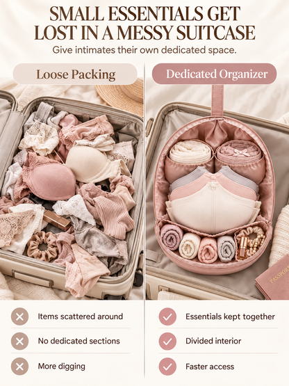 Travel Underwear Organizer Bag – Multi-Compartment Bra & Lingerie Packing Case