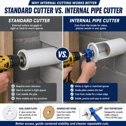 ⚙️ 1-1/4" PVC Inside Pipe Cutter | Precision Internal Pipe Cutting Tool