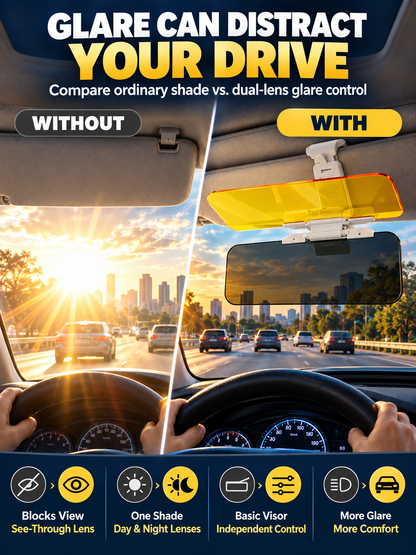☀️ 2-in-1 Day & Night Anti-Glare Car Visor Extender – Adjustable Dual-Lens Driving Shield