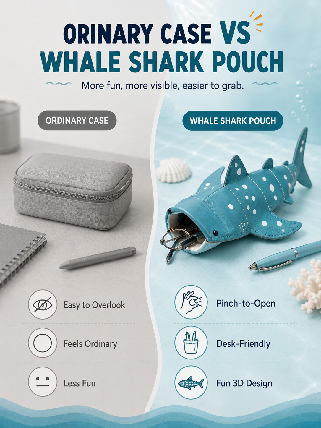 🦈3D Whale Shark Storage Pouch