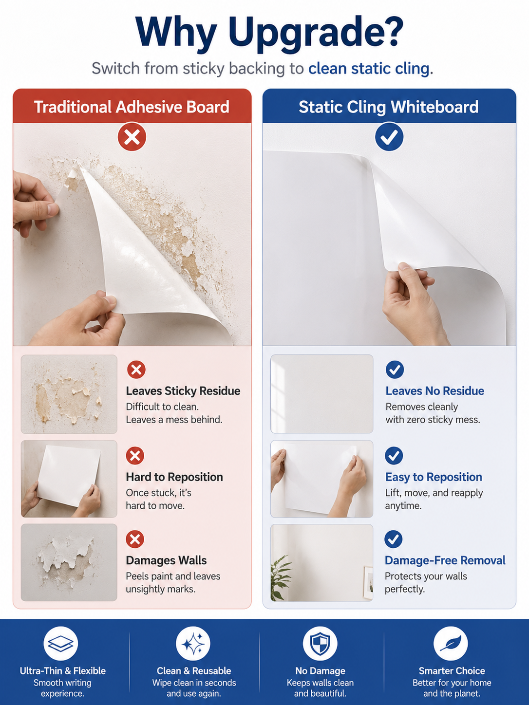 The Blueprint Deskmat Includes the Blueprint Marker💻✏️ A Double-Sided Deskmat to Draw, Erase & Redraw As Needed.