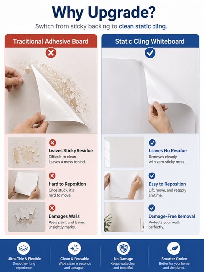The Blueprint Deskmat Includes the Blueprint Marker💻✏️ A Double-Sided Deskmat to Draw, Erase & Redraw As Needed.