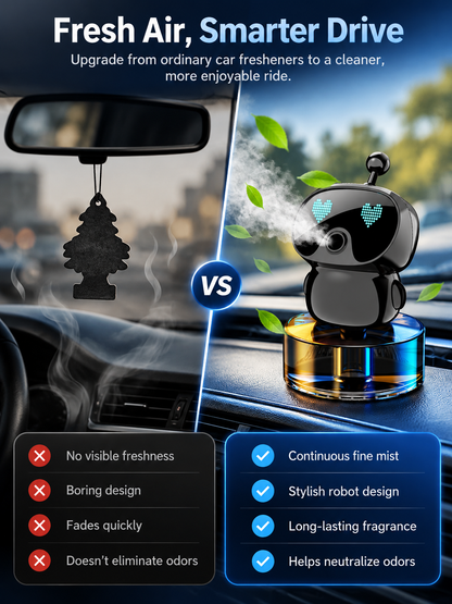 🤖 Smart Car Air Freshener – Rechargeable LED Expression Aroma Diffuser For A Fresh & Fun Drive