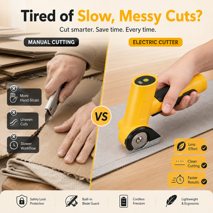 ⚡ Cordless Electric Scissors | Powerful Rotary Cutter for Cardboard, Fabric & DIY