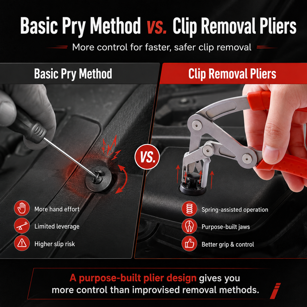 🔥Car Clip Pliers & Trim Removal Tool, Spring-Loaded Fastener Rivet Remover for Auto Door Panels