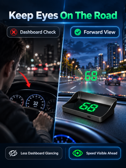 🔥In-vehicle head-up display with GPS functionality