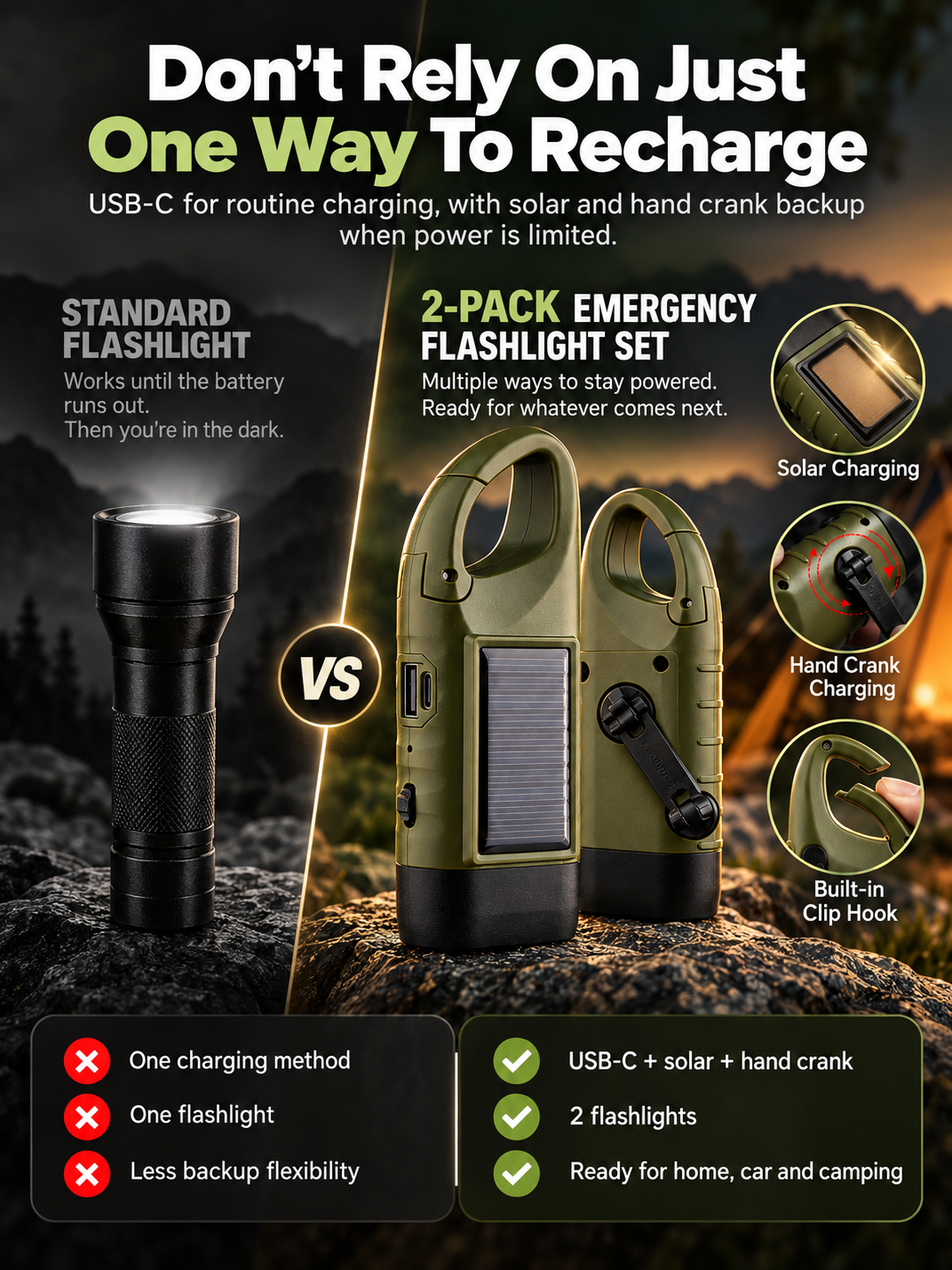 🔦 5-in-1 Emergency Hand-Crank Flashlight – Solar & Dynamo Rechargeable Outdoor Light
