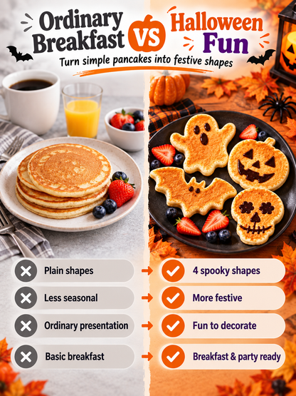 🎃 4-Piece Halloween Pancake Mold Set – Ghost, Pumpkin, Bat & Skull Silicone Shapers