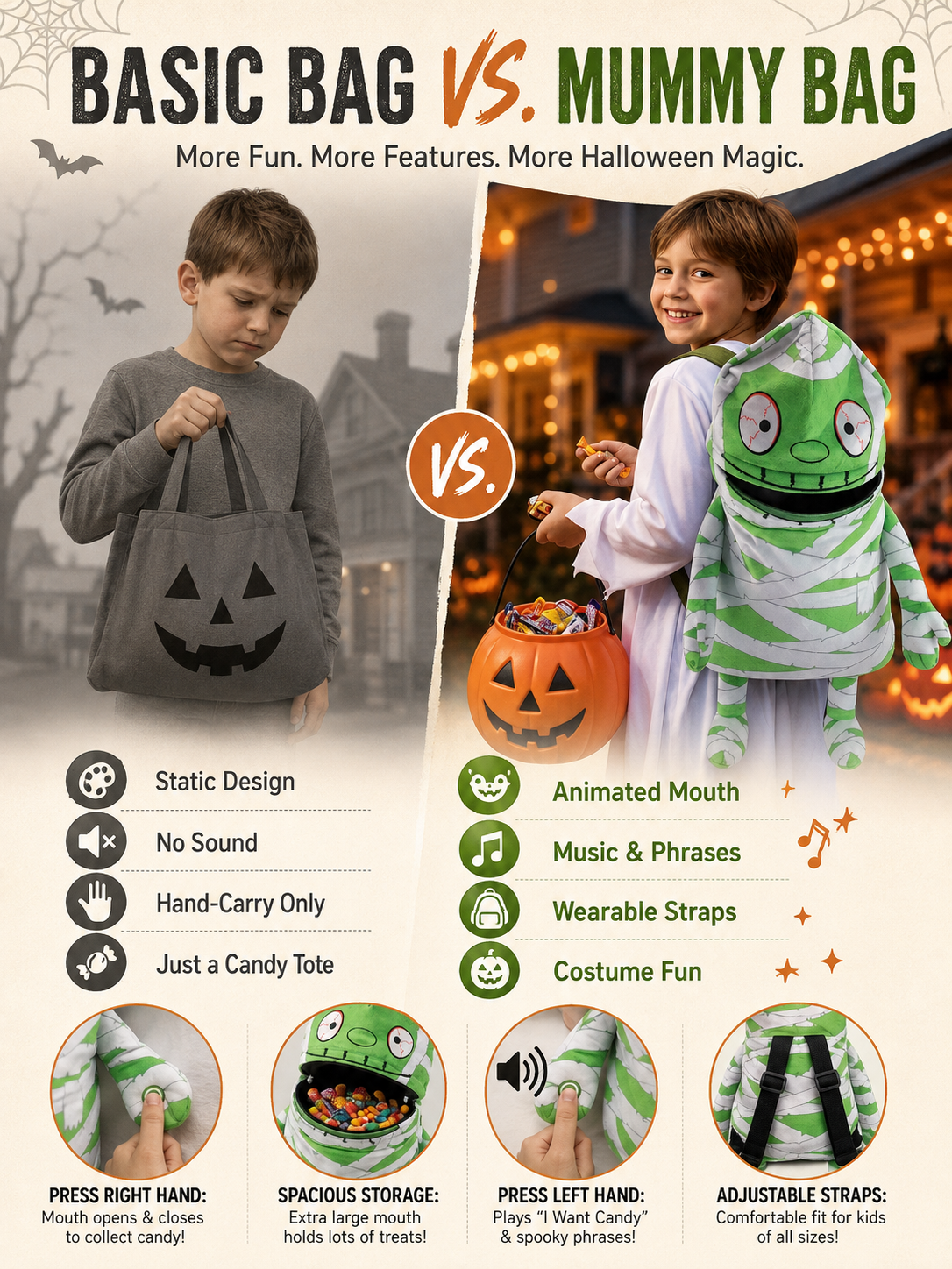 Musical Animated Mummy Children's Halloween Trick or Treat Bag