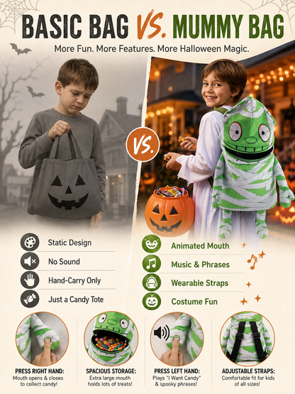 Musical Animated Mummy Children's Halloween Trick or Treat Bag