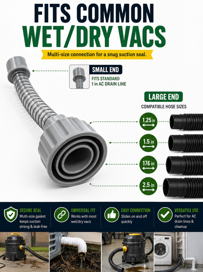 ⚡ Unclog AC Drain Lines Fast – Wet Vac Drain Cleaning Adapter