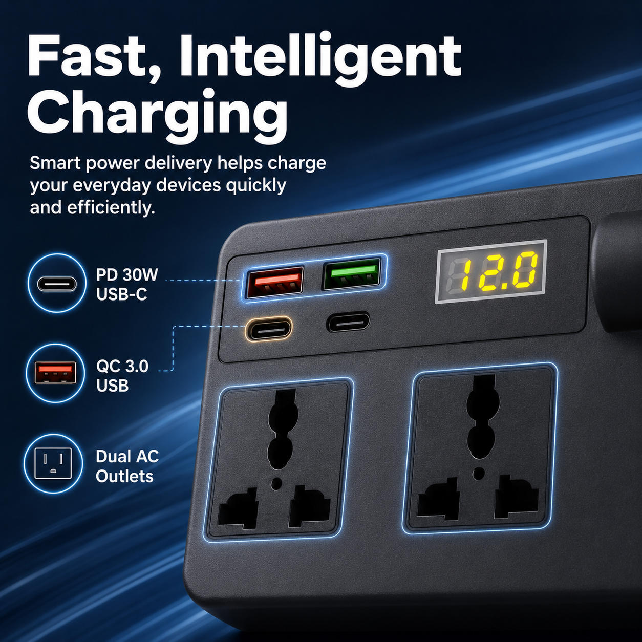 ⚡ Portable Car Power Inverter – Turn Your Vehicle Into a Mobile Power Station | QC3.0 Fast Charging & USB Power Supply
