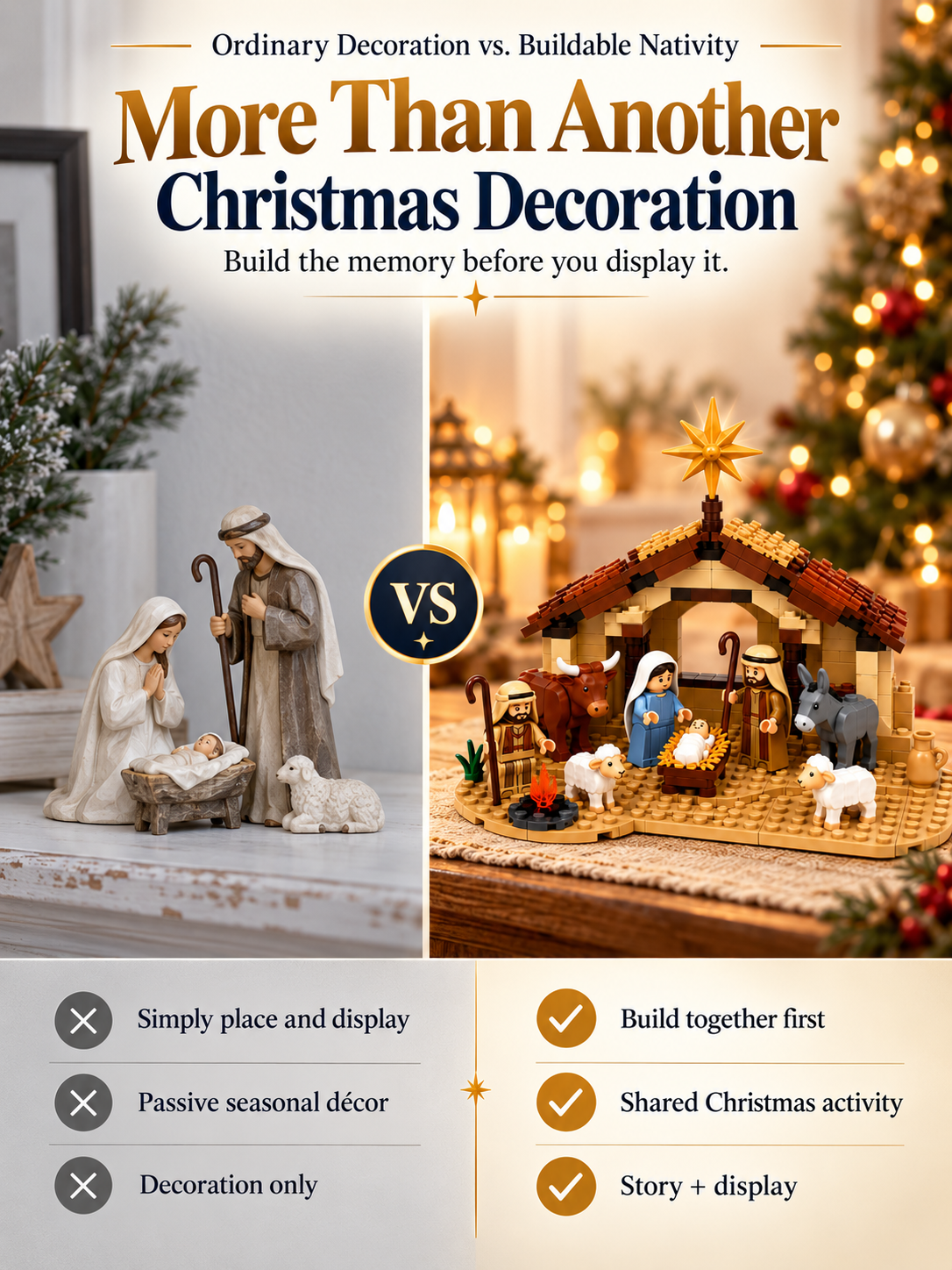🔥 Build The Christmas Story – Nativity Scene Building Block Set