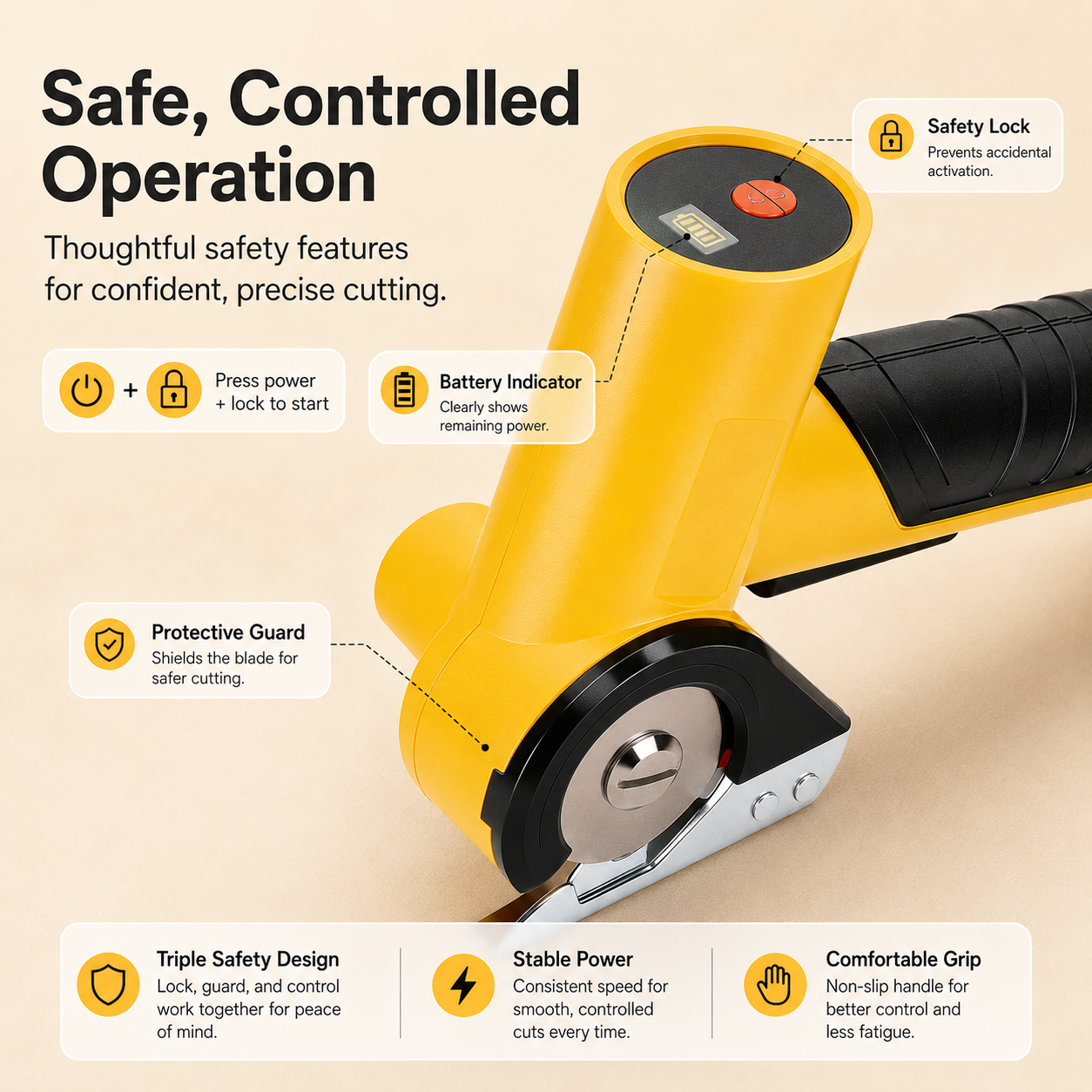 ⚡ Cordless Electric Scissors | Powerful Rotary Cutter for Cardboard, Fabric & DIY