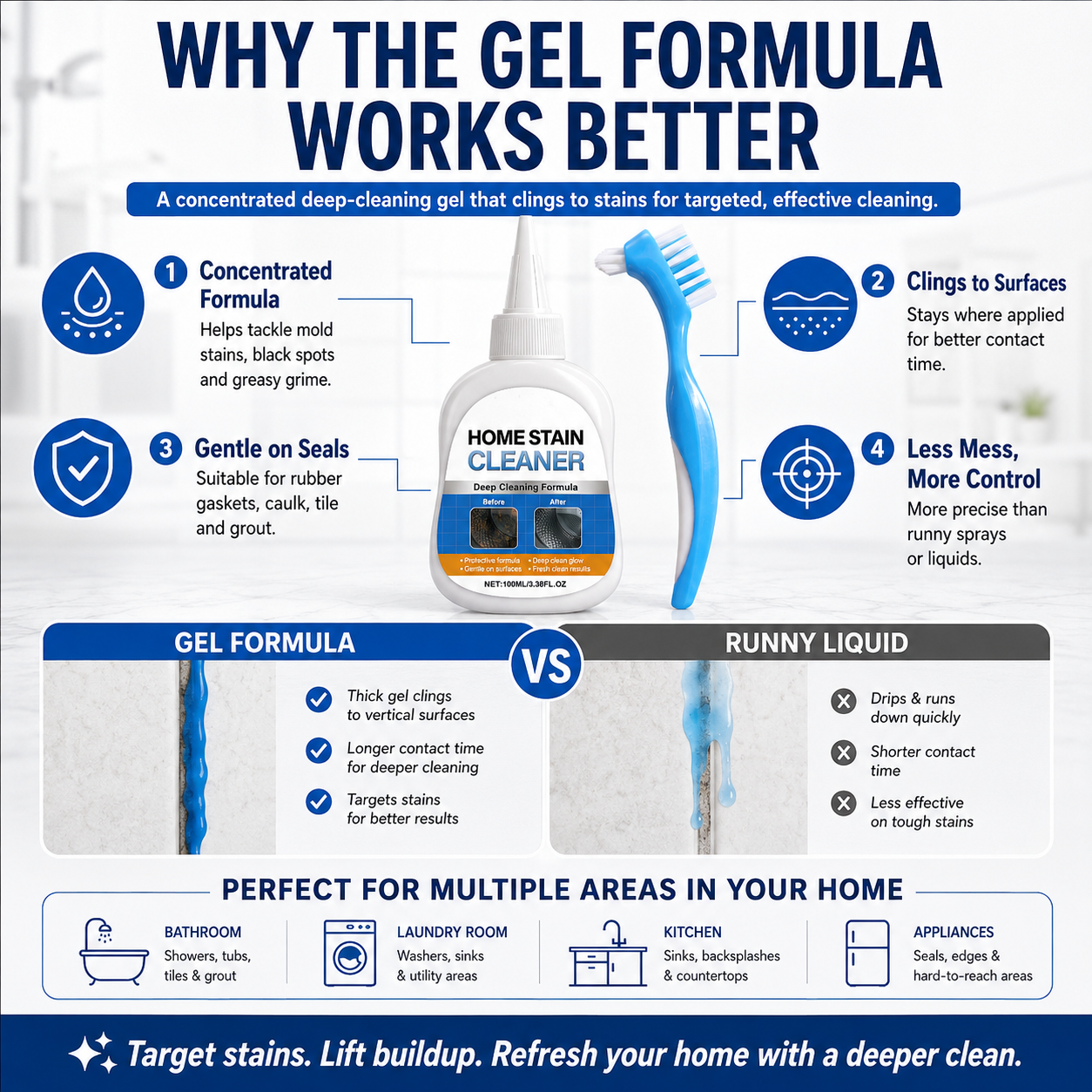 Say Goodbye to Stubborn Mold! Miracle Mold Remover Gel + Scrub Brush