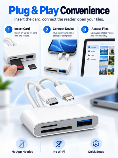 📸 Dual-Cable SD/TF Card Reader & USB OTG Adapter – Type-C Multiport Hub