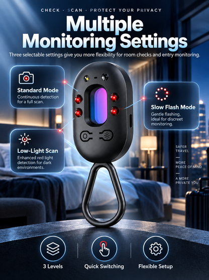 🕵️ Portable Hidden Camera Detector – Infrared Anti-Spy Privacy Scanner