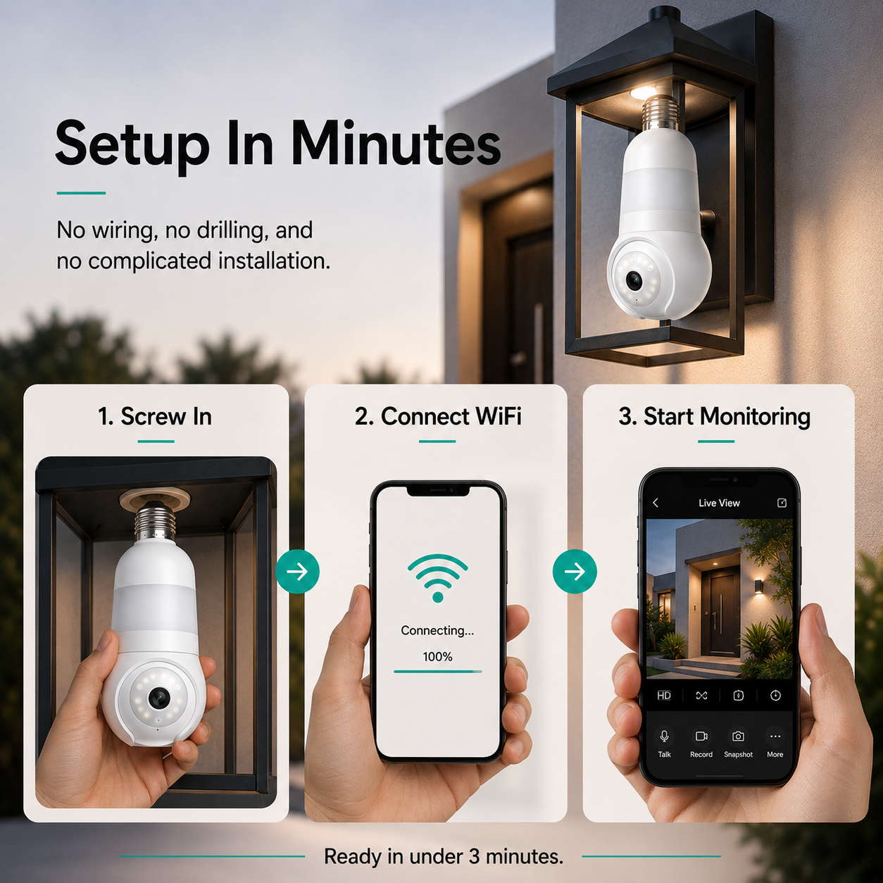 🚨 2K Light Bulb Security Camera – Wireless 360° Home Surveillance System with Night Vision & Two-Way Audio