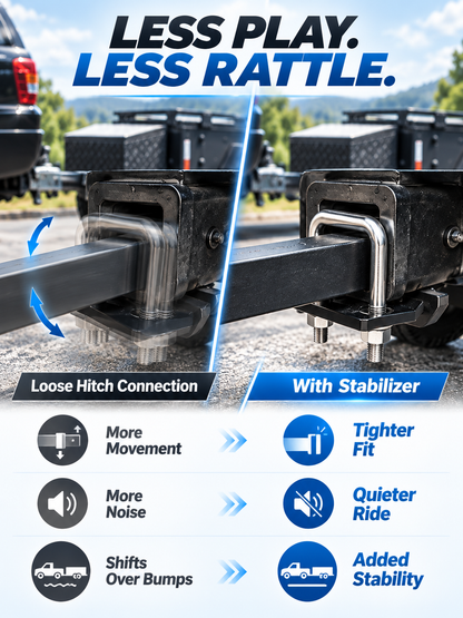 Ultimate Trailer Hitch Tightener & Anti-Rattle Stabilizer 🛡️