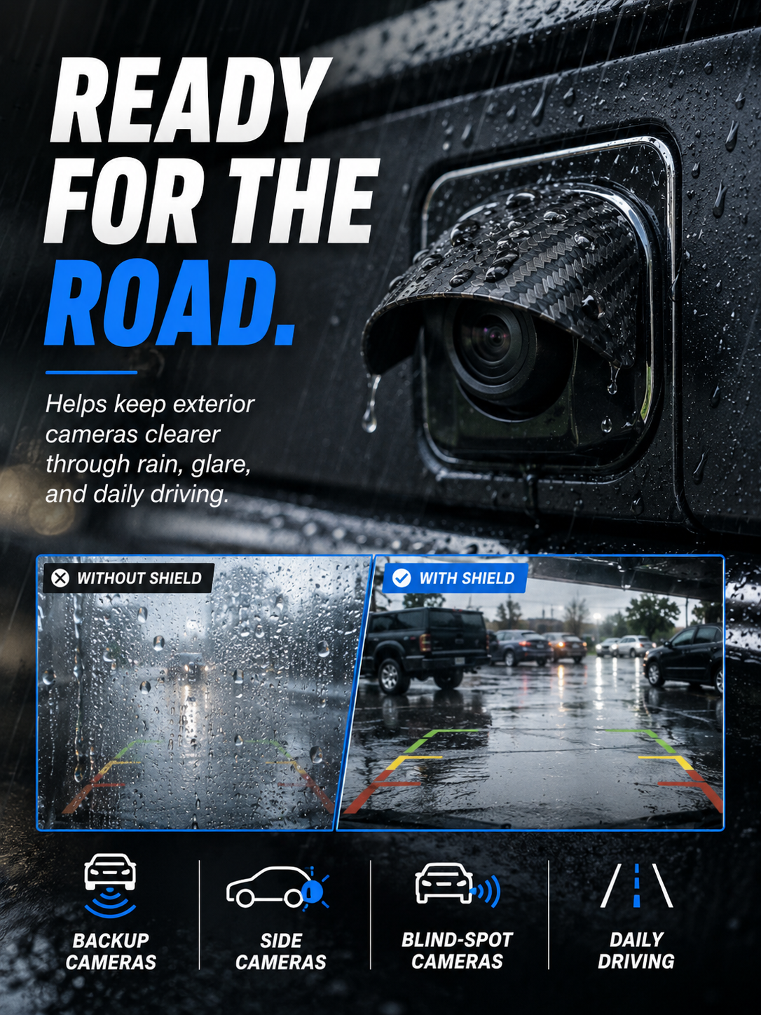 🌧️4-Pack Car Camera Rain Shields