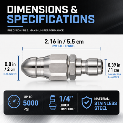 🚿 Powerful Stainless Steel Sewer Jetter Nozzle – Up to 5000 PSI for Deep Drain Cleaning! 💧