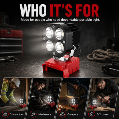 🏕️ Omni-Directional Magnetic LED Pod Light