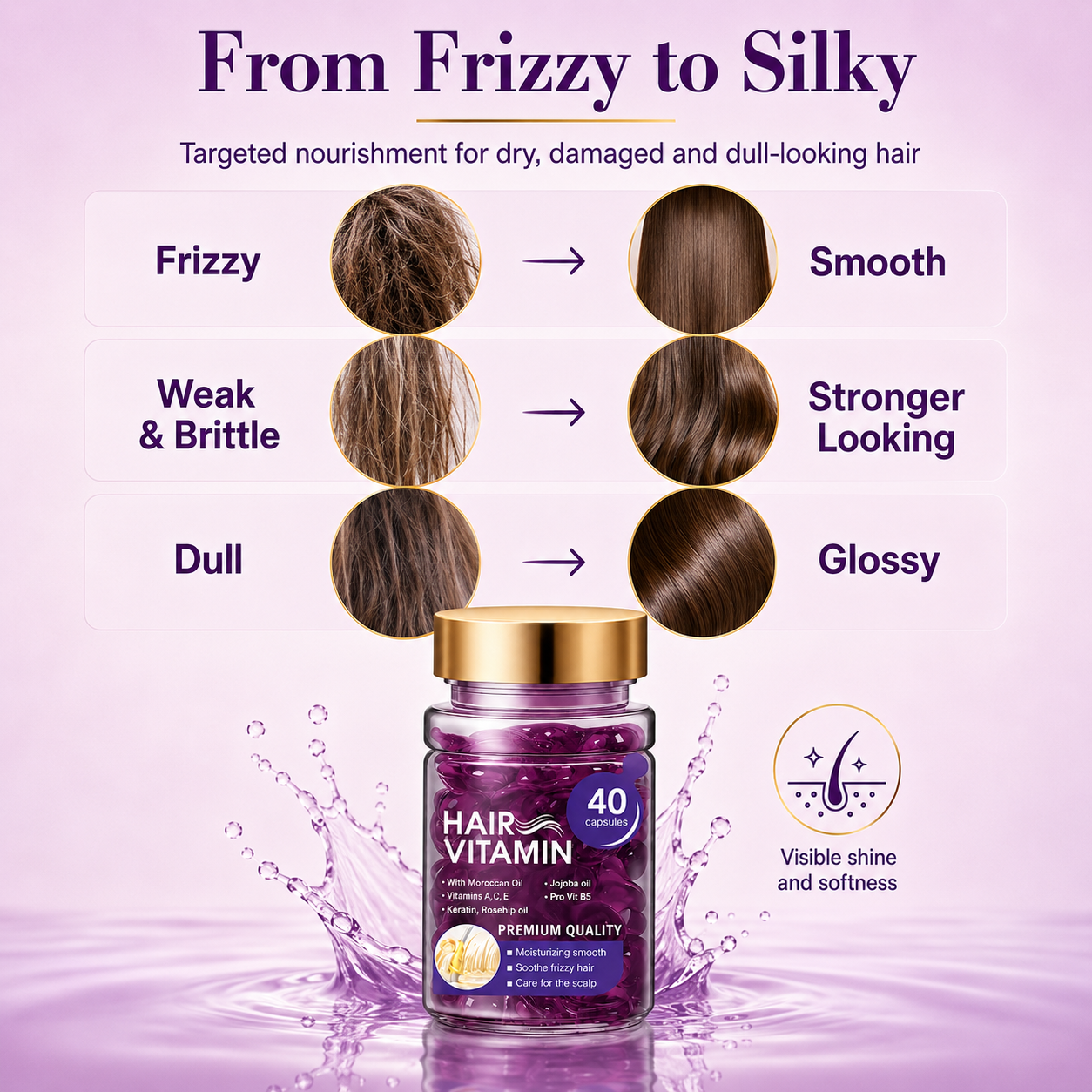 Hair Vitamin Capsules Infused with Violet Vitamins & Argan Oil for Color-Treated 💇‍♀️