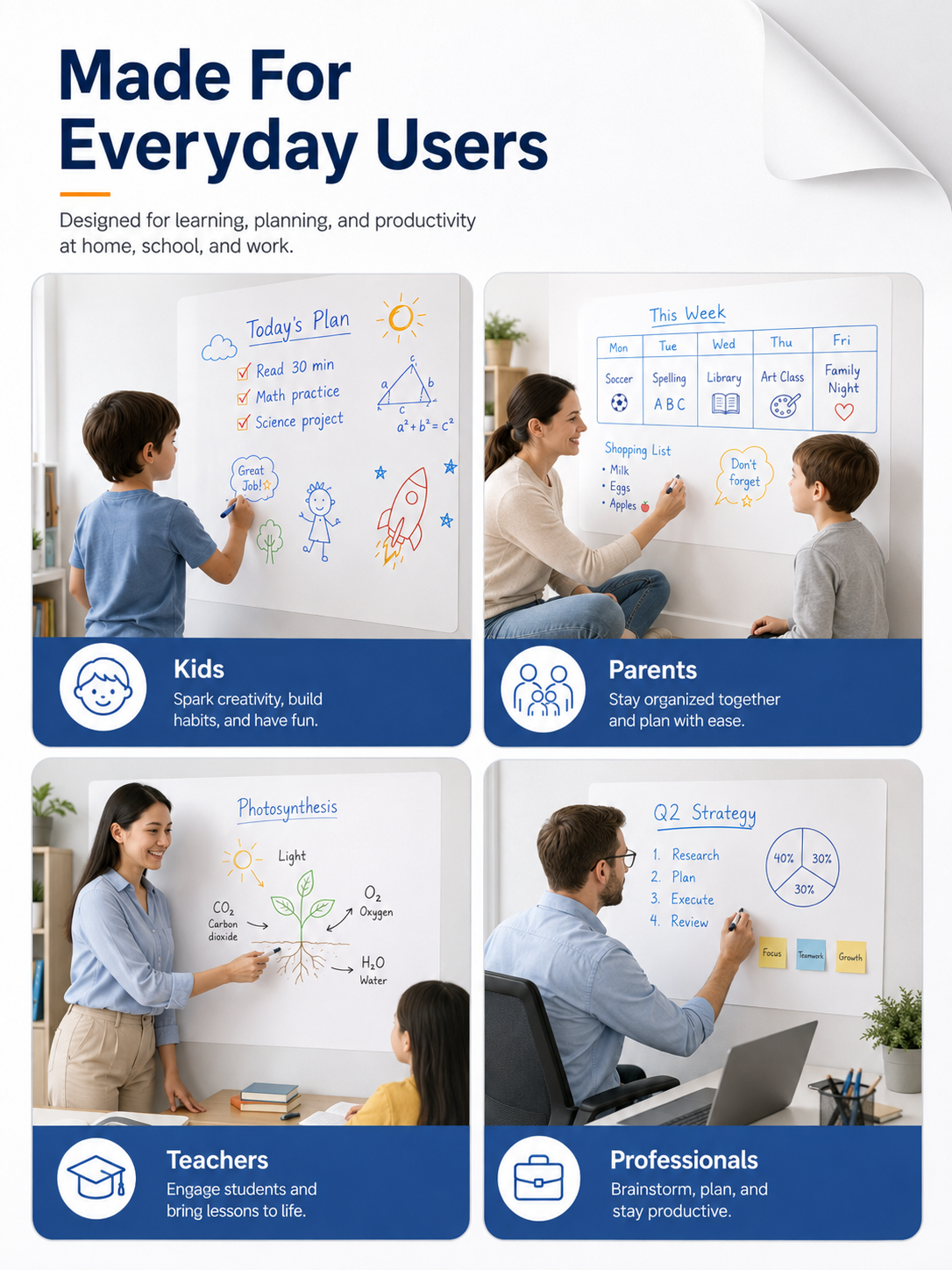 The Blueprint Deskmat Includes the Blueprint Marker💻✏️ A Double-Sided Deskmat to Draw, Erase & Redraw As Needed.