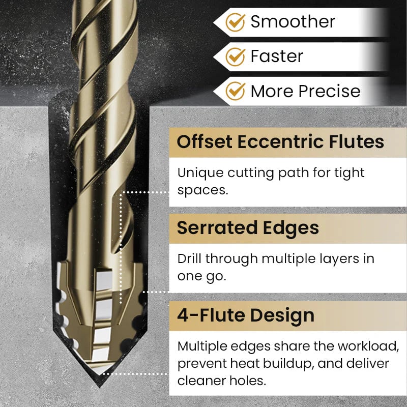🔥LAST DAY SALE 49% OFF🔥High-Strength 4-Flute Serrated Eccentric Drill Bit Kit