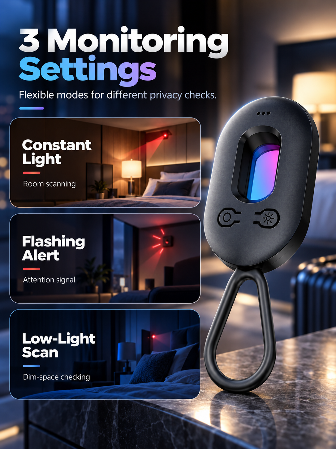 🕵️ Portable Hidden Camera Detector – Infrared Anti-Spy Privacy Scanner