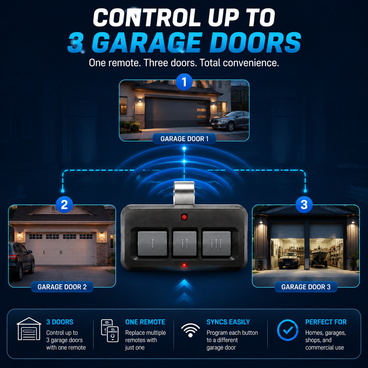 🏠 Smart Garage Remote For Home – Easy Wireless Door Opener Control