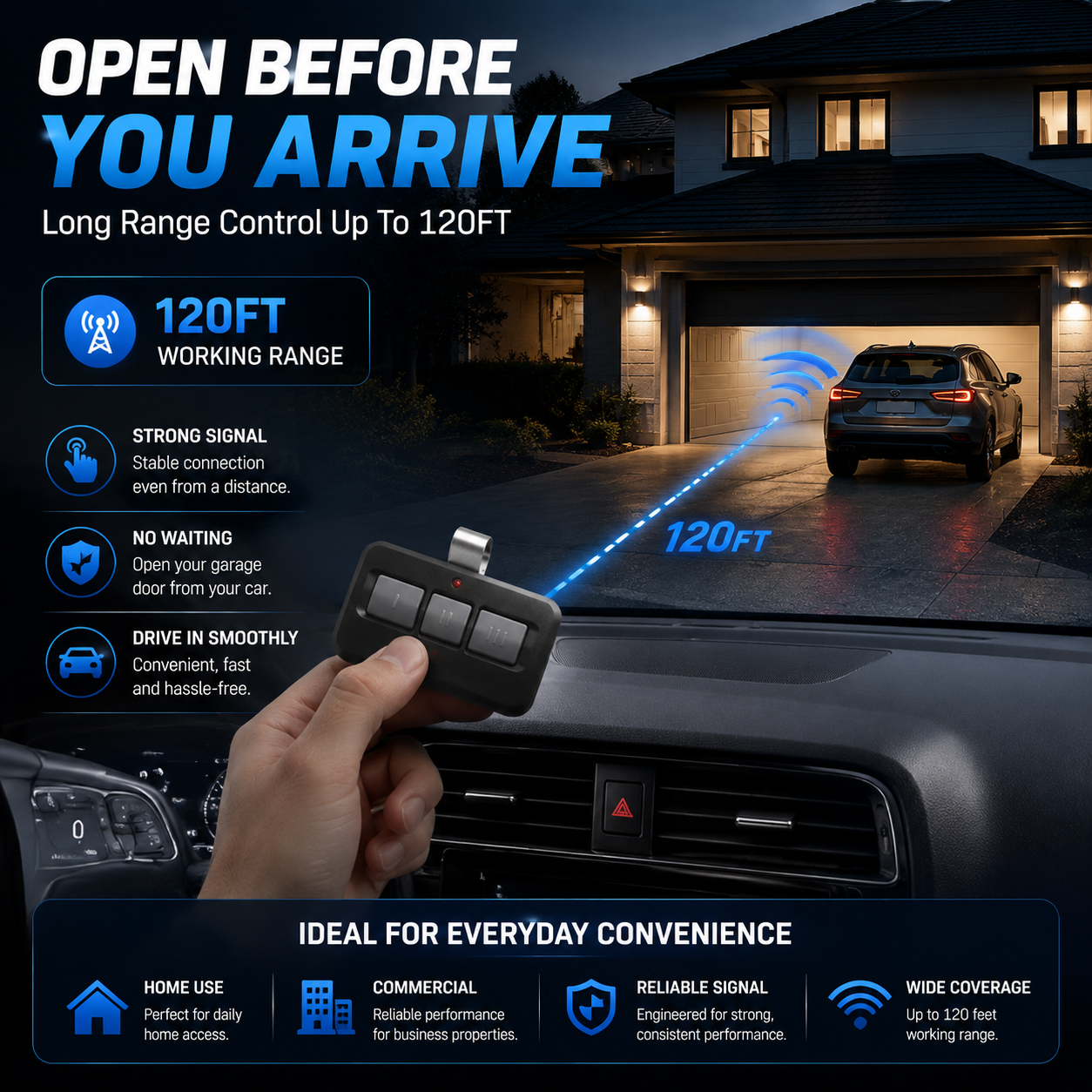 🏠 Smart Garage Remote For Home – Easy Wireless Door Opener Control