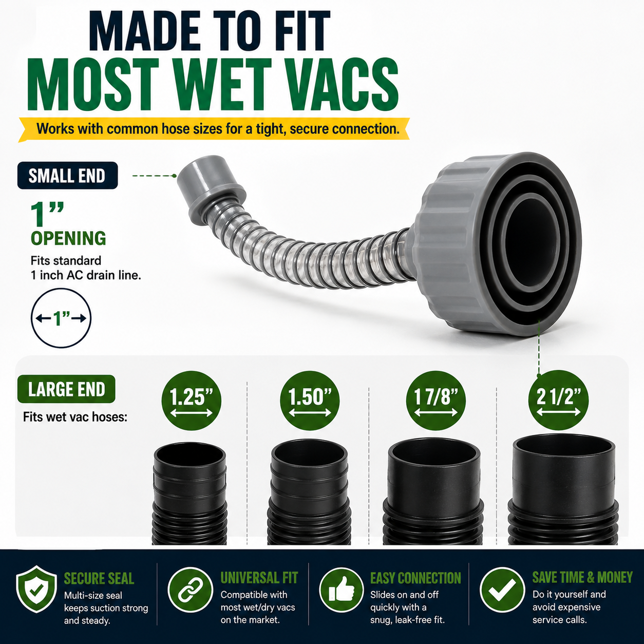⚡ Unclog AC Drain Lines Fast – Wet Vac Drain Cleaning Adapter