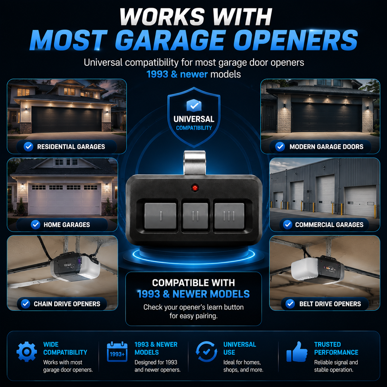 🏠 Smart Garage Remote For Home – Easy Wireless Door Opener Control