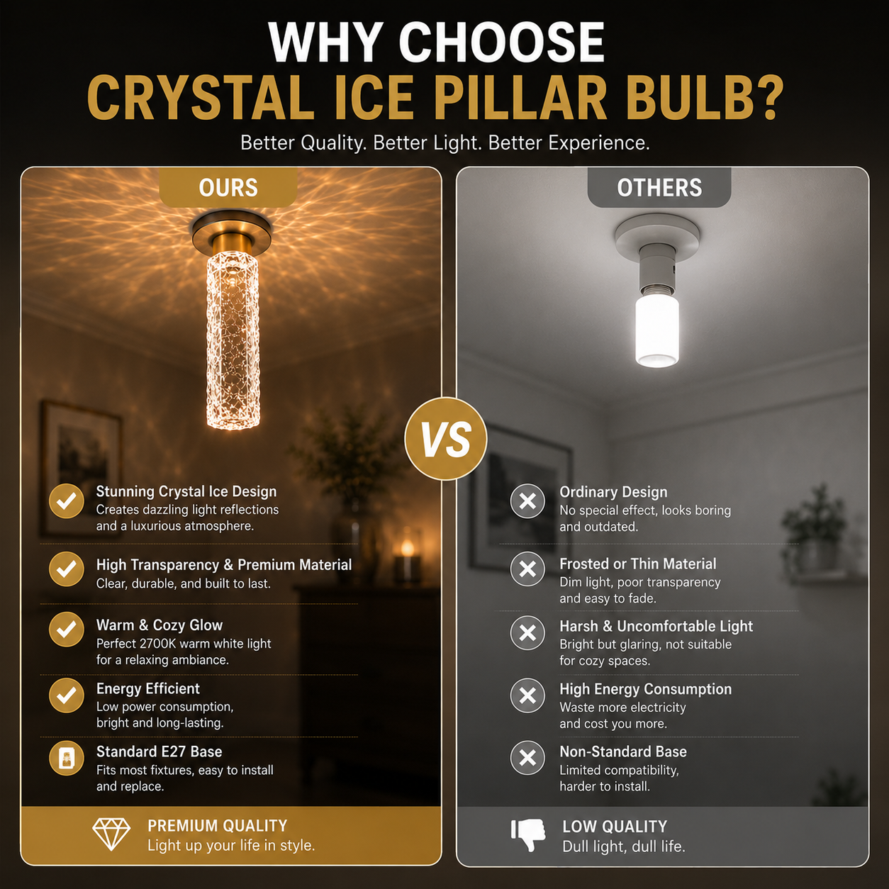 ✨Crystal Ice Pillar Bulb – Decorative Crystal Glow Light for Home Decor